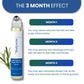 Be Bodywise Advanced Hair Density Roll-On Serum – A high-performance scalp treatment designed to reduce hair fall and visibly boost hair density.