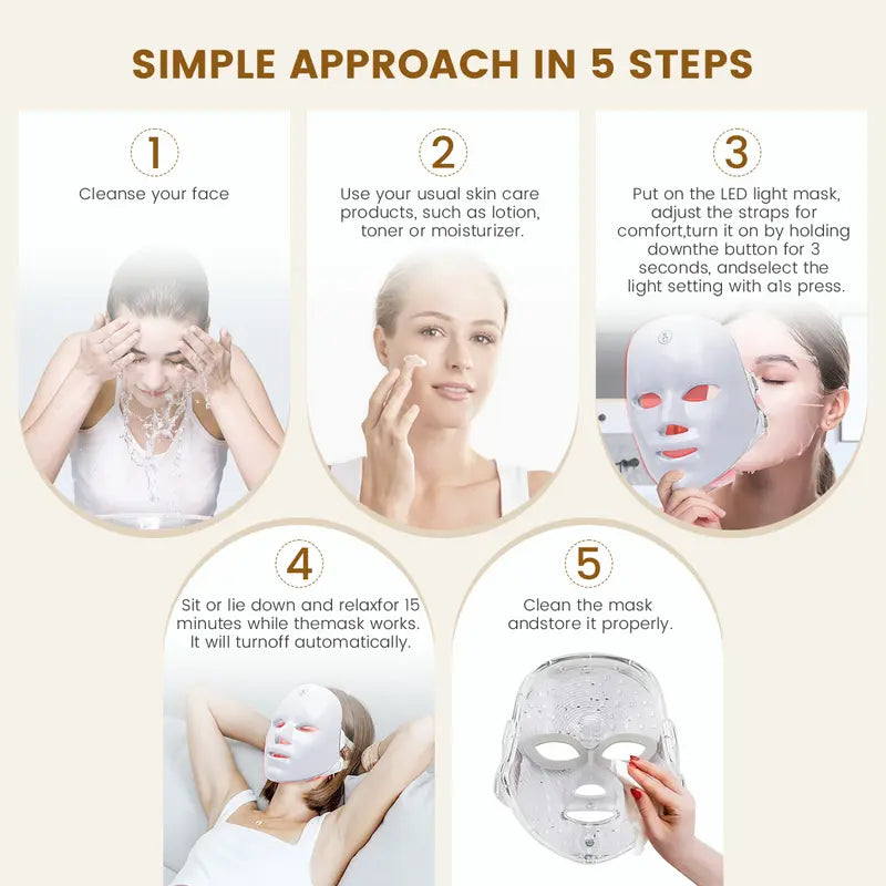 SHMHE Red light therapy mask, 7-color LED photorejuvenation mask, daily care photorejuvenation, wireless charging, ideal gift for women, Exceptional Summer Skincare and Beauty Products